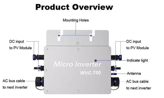 Sistema solar microinversor con corriente de salida de 26,6A/8,7A y comunicación WIFI/RS485
